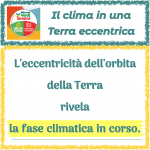 Il clima in una Terra eccentrica